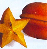 Карамболь (Carambola, Starfruit)